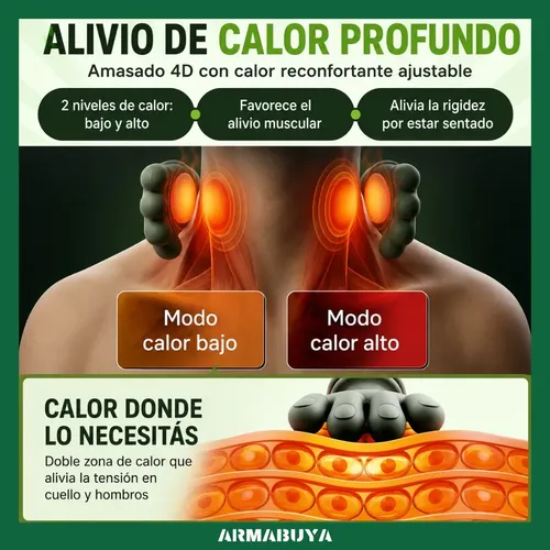 Masajeador Cervical Biónico 4D con Calor | Alivio Profundo y Relajación Total